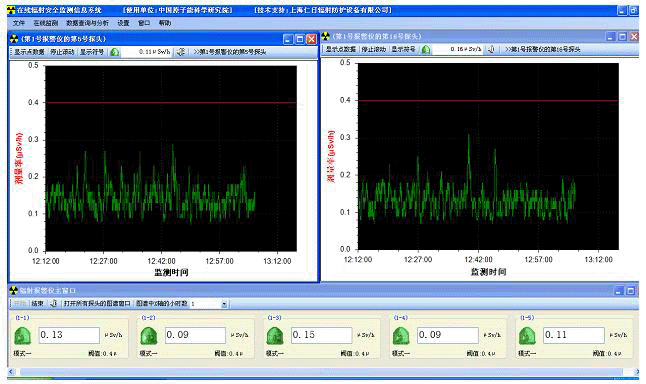 RenRiArea輻射區域監測軟件